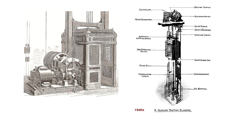 Điện đã mang lại nhiều bức phá trong phát triển thang máy